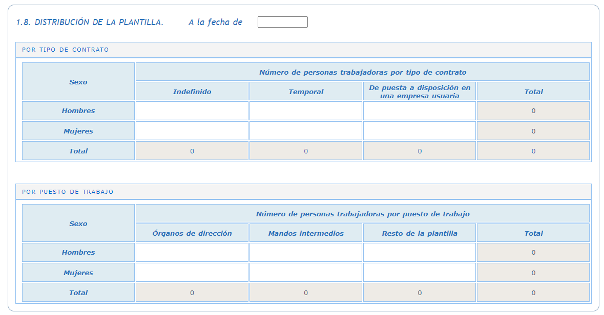 registro plan igualdad