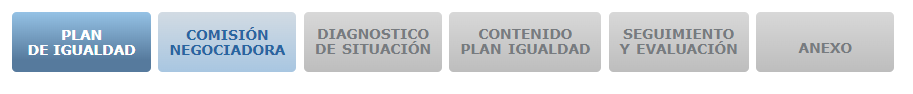 registro plan igualdad