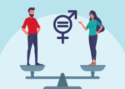 Introduction to gender Equality